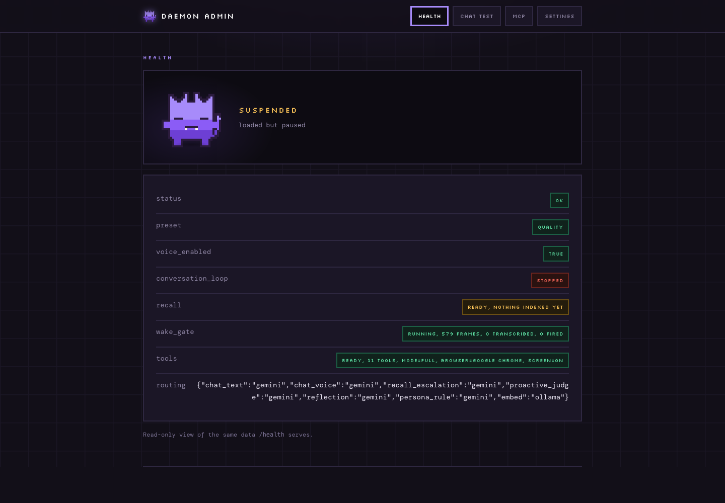 Daemon admin health view