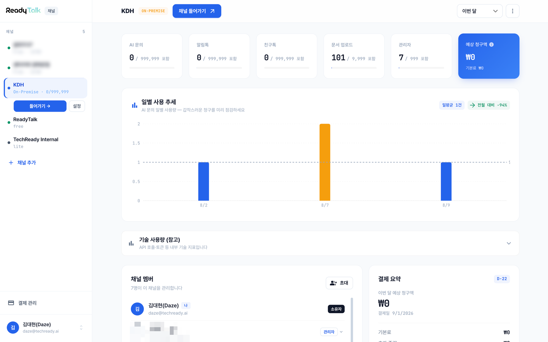 Console usage and billing